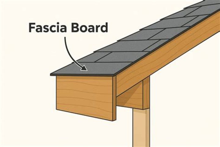 Is barge board the same as fascia?