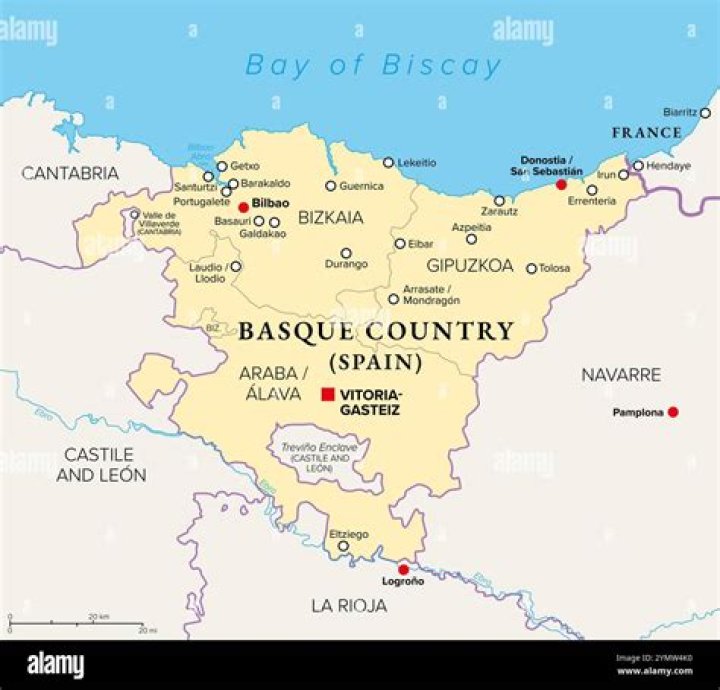Is basque a separate country?