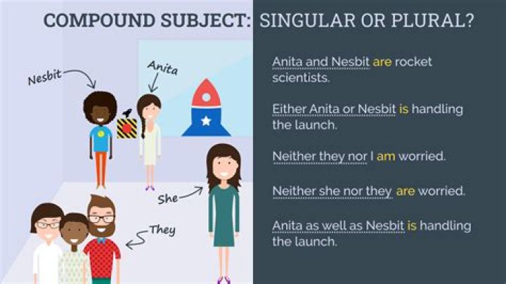 Is festivities singular or plural?