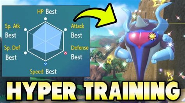 Is hyper trained better than best?