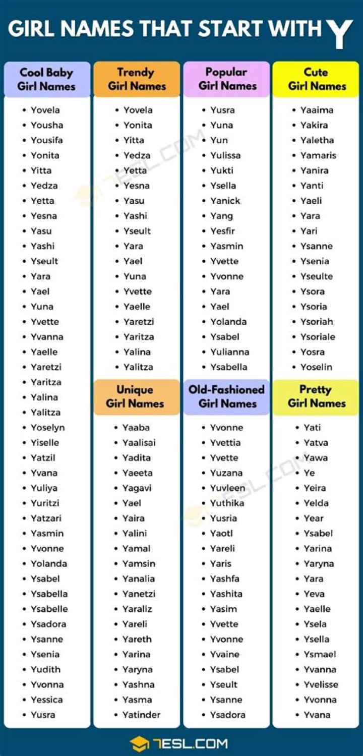 Is ivah a girl name?