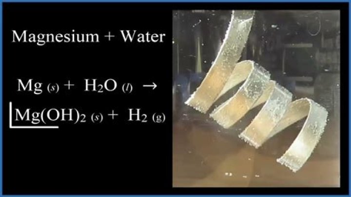 Is magnesium water soluble?