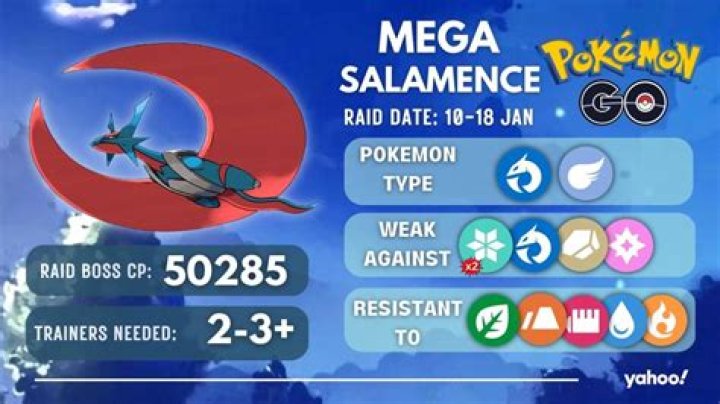 Is mega salamence good?