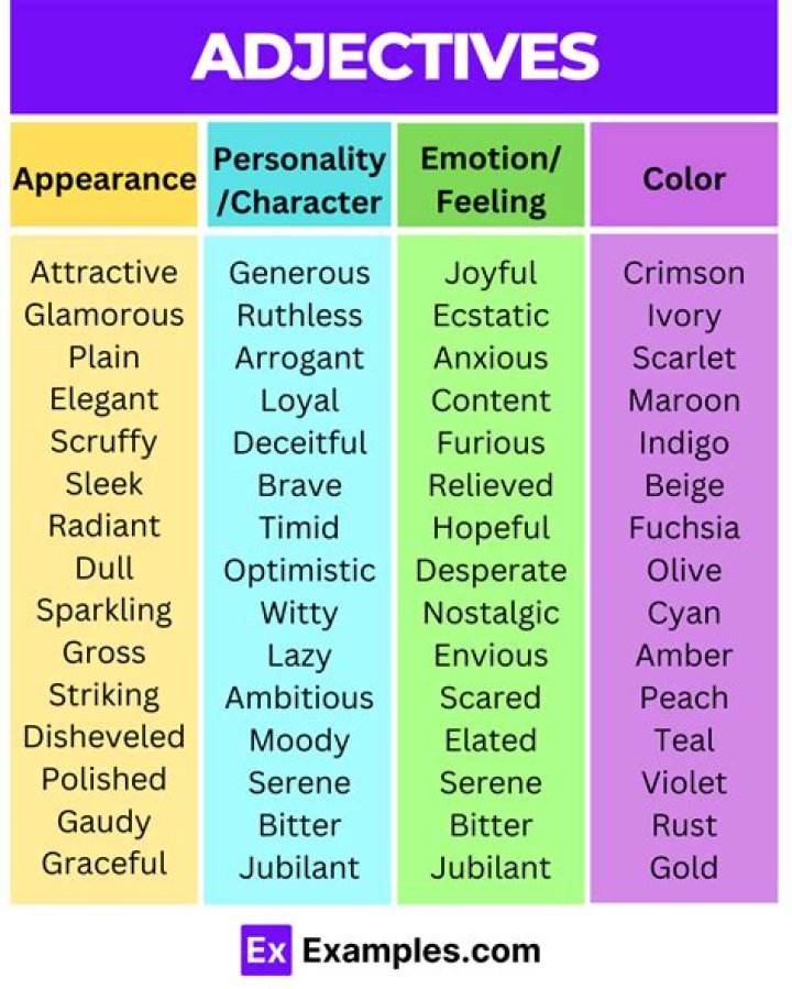 Is outwards an adjective?