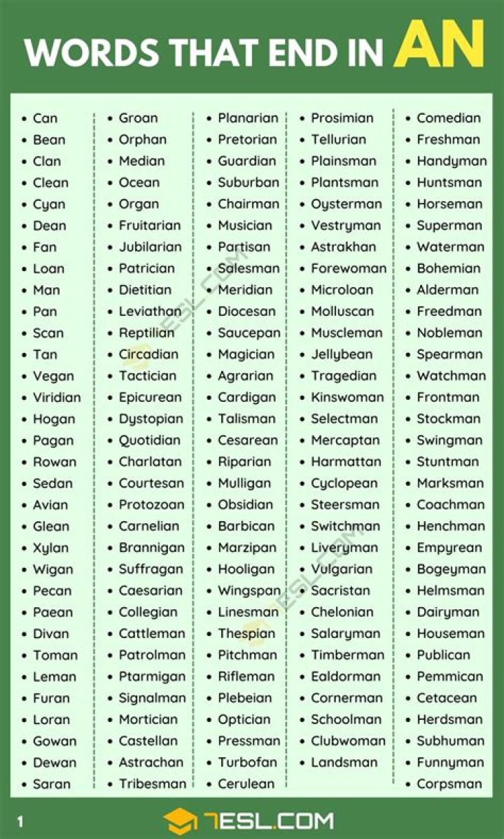 Is putting an english word?