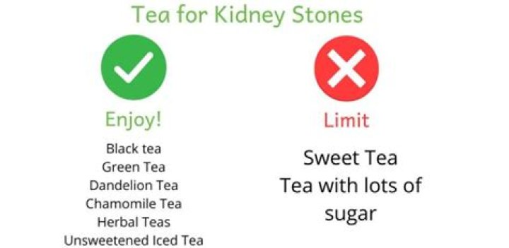 Is tea bad for your kidneys?