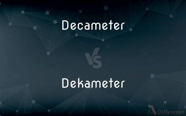Is there a difference between decameter and dekameter?