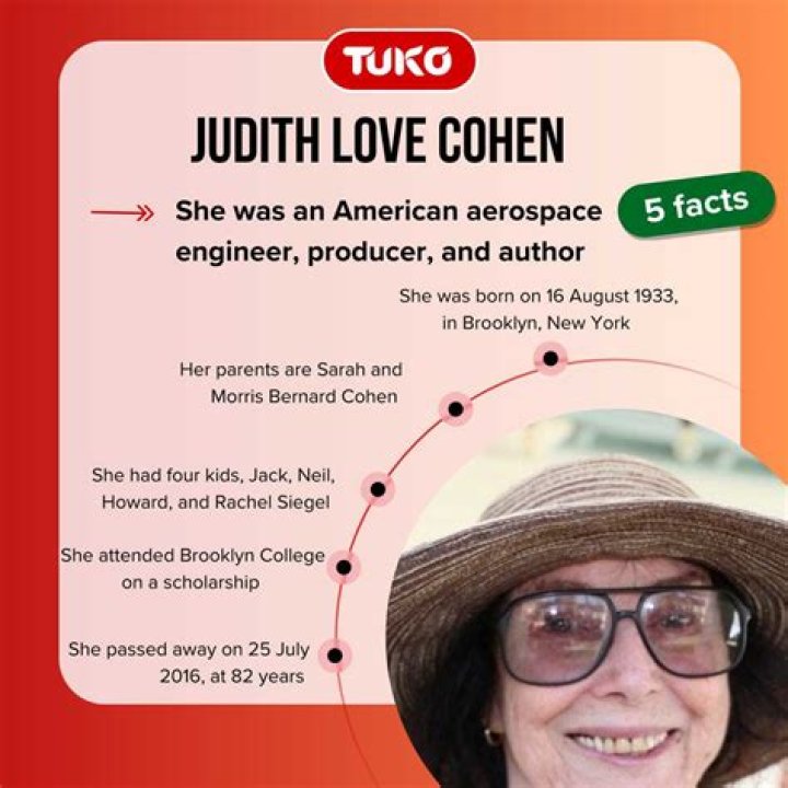 Judith Love Cohen, NASA Engineer And Jack Black's Mom
