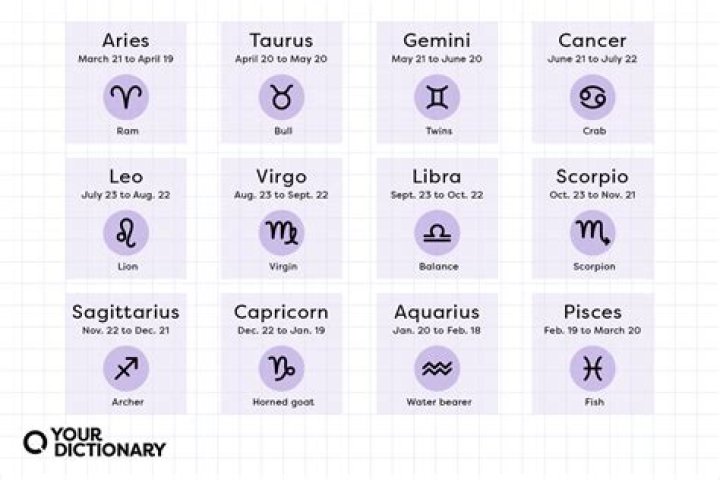 Possibilities Are Out There! See Your Horoscope for September 24 to September 30