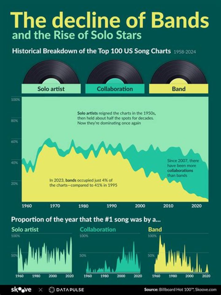 ScHoolboy Q Delivers Bold Prediction About The Decline Of Music Streaming