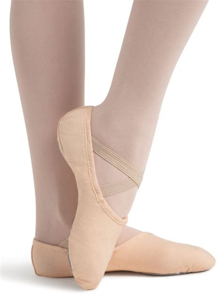 Should ballet shoes fit tight?
