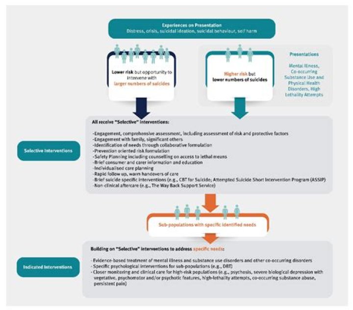 Should patients be tested for covid-19 before surgery?