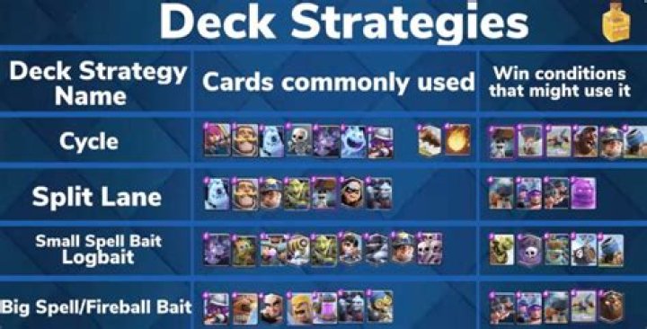 Should you treat a new deck?