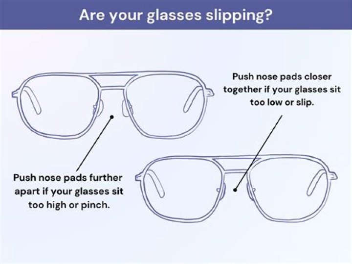 Should you wear glasses if you are nearsighted?
