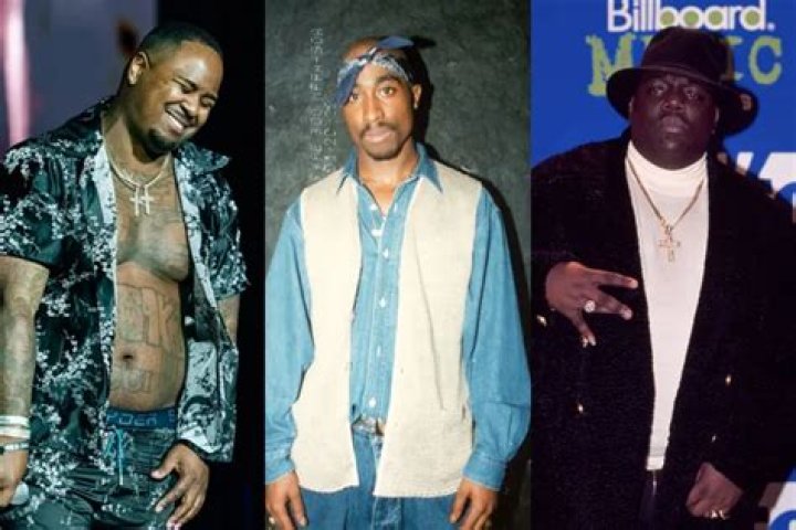 Unsolved Cases Of 7 Murdered Rappers