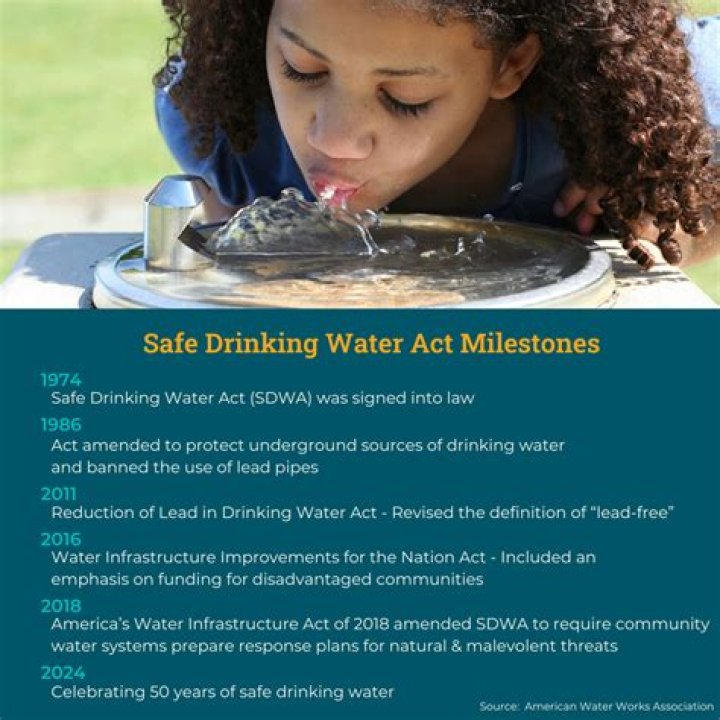 Was fgm act amended 2015?