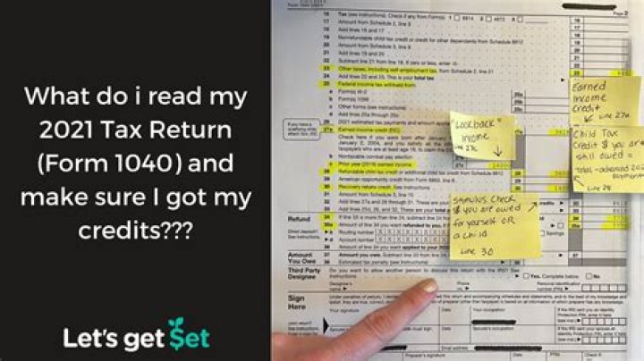 Was is tax return?