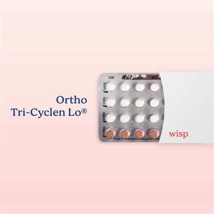 Was ortho tri cyclen discontinued?