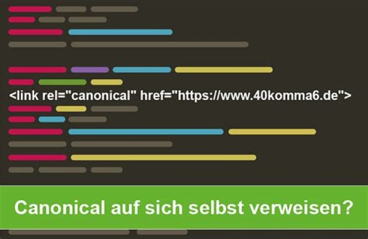 Was sind canonical links?