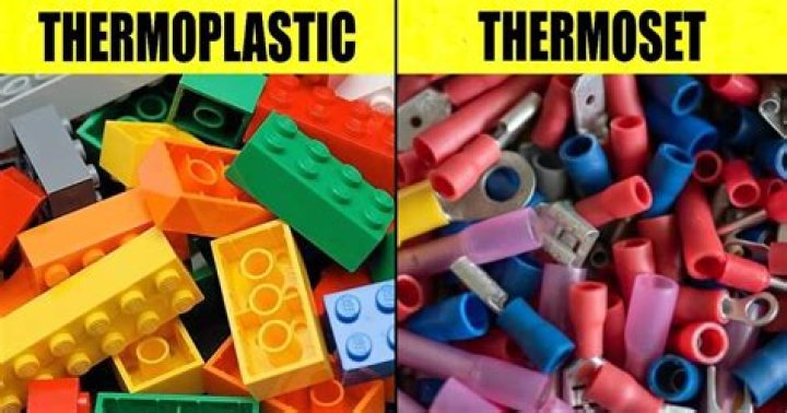 What are examples of thermoplastics?