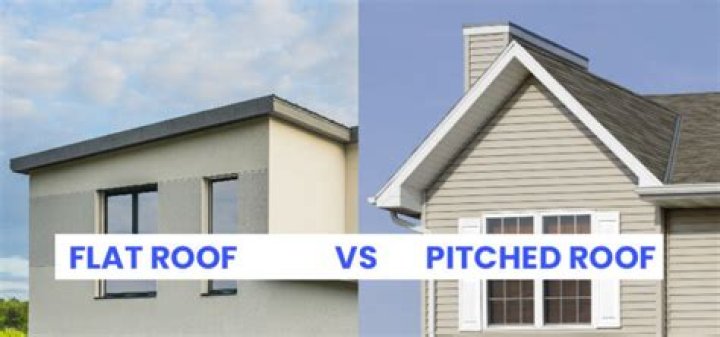 What are the disadvantages of flat roofs on houses?