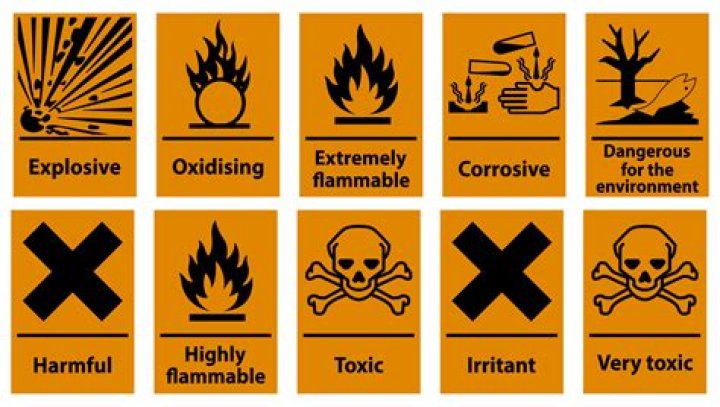 What constitutes dangerous occurrences and hazardous malfunctions?