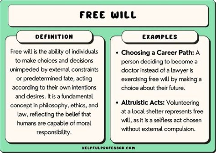 What does acting with free will mean?