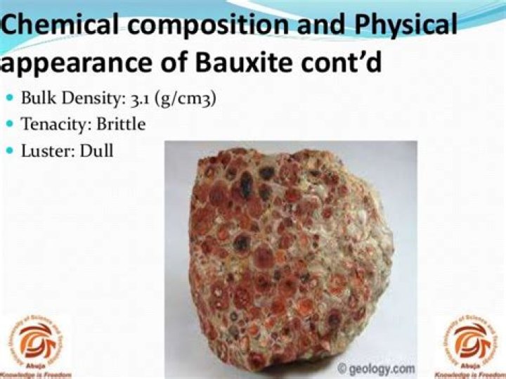 What does bauxite mean?