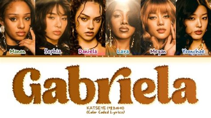 What does gabriella mean in spanish?