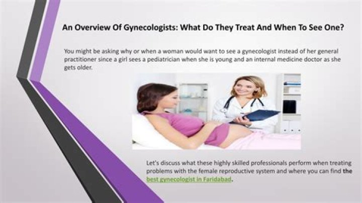 What does gynecological mean?