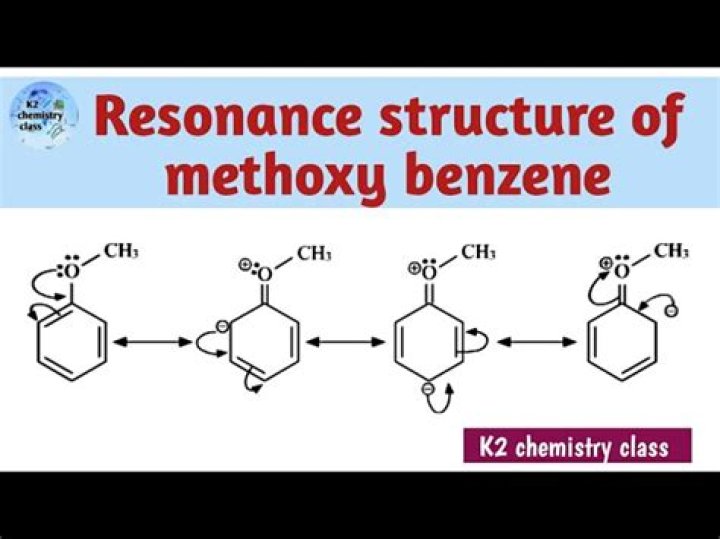 What does methoxybenzene mean?