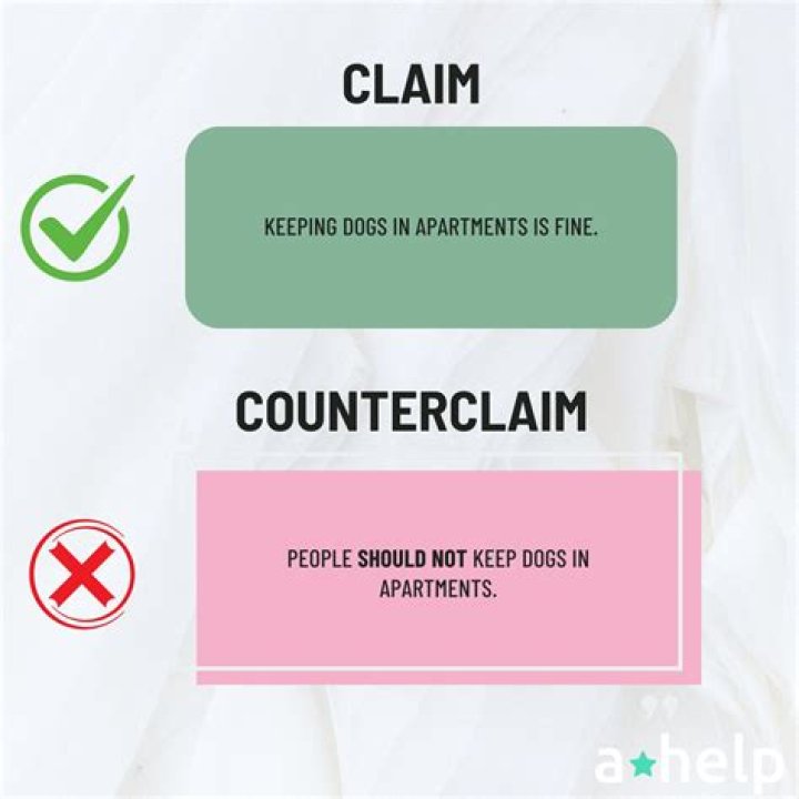 What does submitting a claim mean?