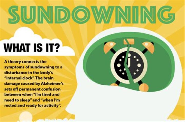 What does sundown mean?