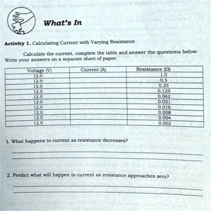 What happens to current as resistance decreases?