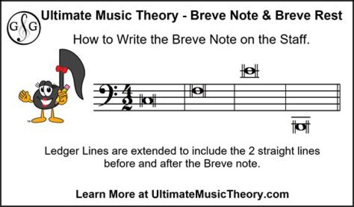 What is a breve in music?