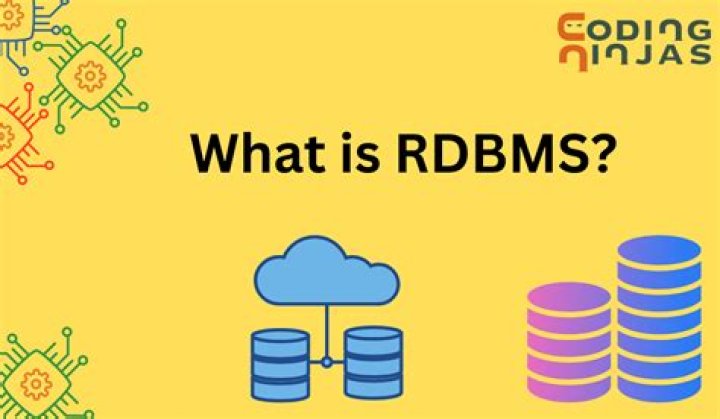 What is a table in Rdbms?