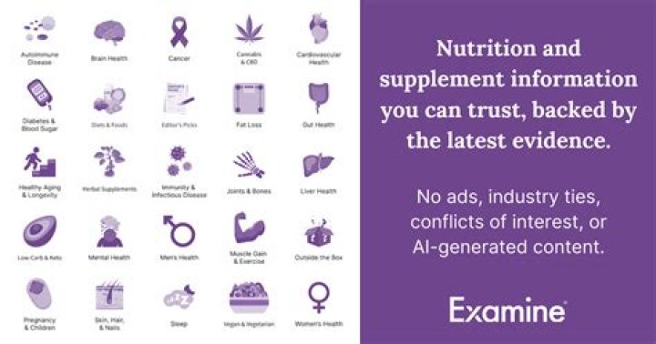 What is Agmatine used for?