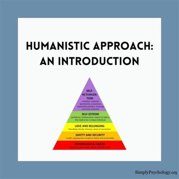 What is autecological approach?