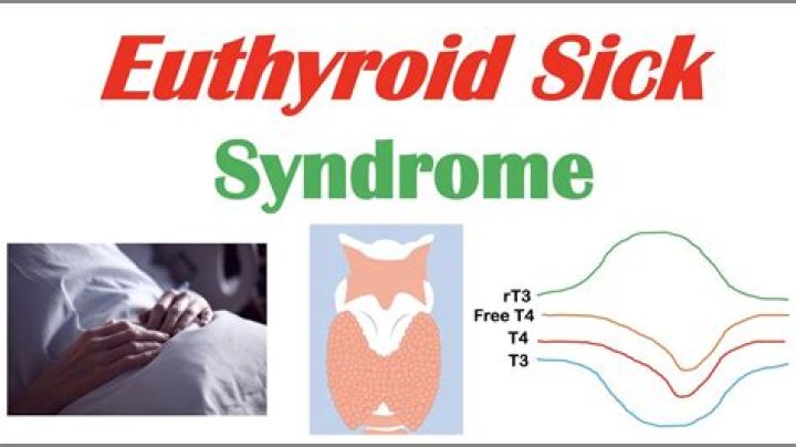 What is clinically euthyroid?