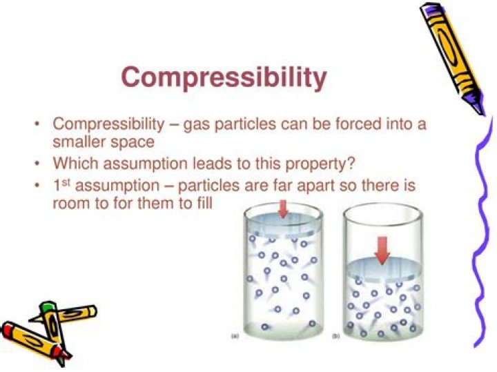 What is compressibility factor class 11?