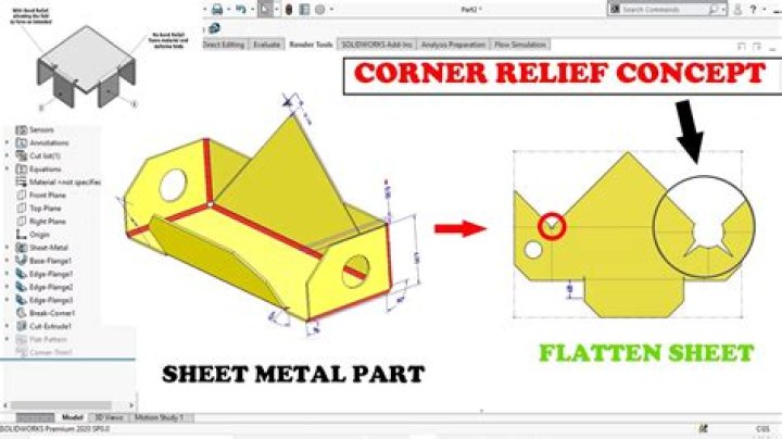 What is Corner relief in sheet metal?