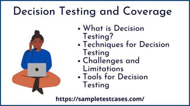 What is decision coverage in software testing?