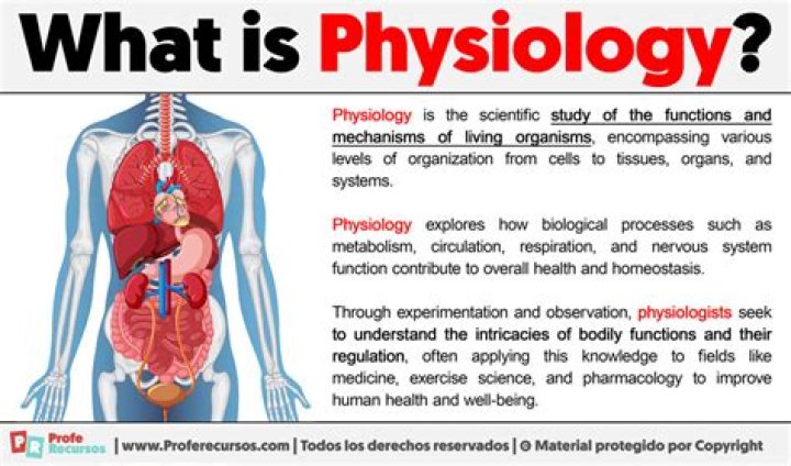 What is definition of physiology?