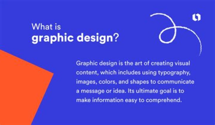 What is graphic design?