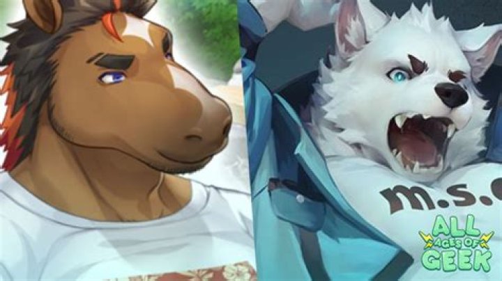 What is grossed up fbt?