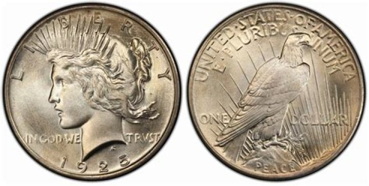 What is meant by subjectifying?