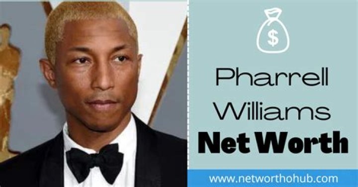 What is plies net worth? – Celebrity.fm – #1 Official Stars, Business & People Network, Wiki, Success story, Biography & Quotes