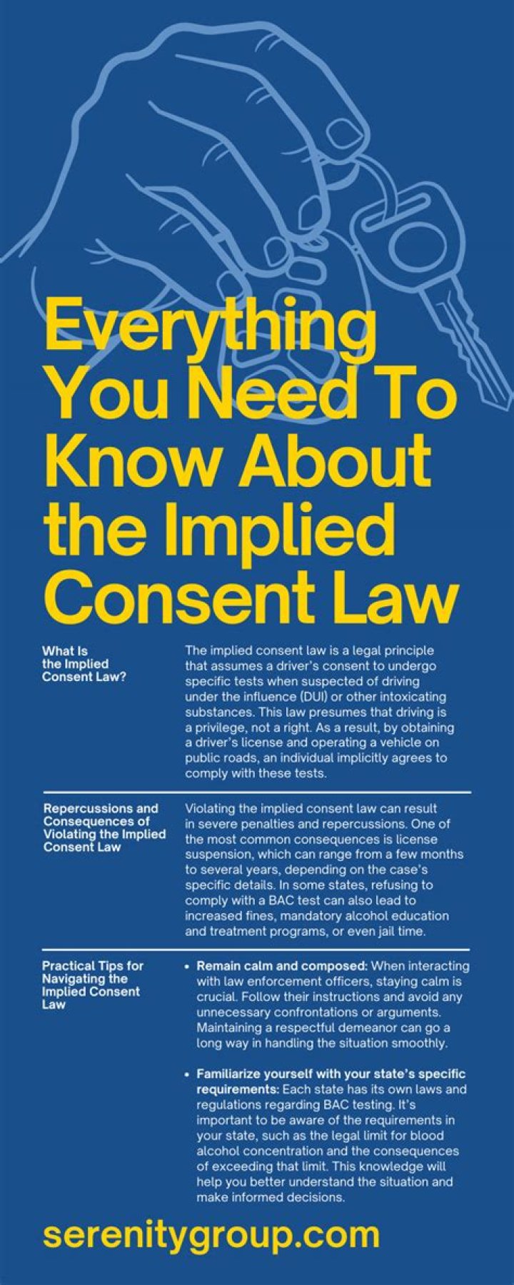 What is the consequence of implied consent laws?
