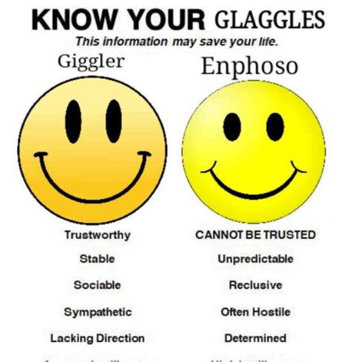 What is the meaning of gigglers?