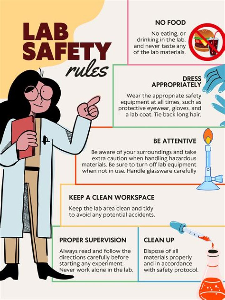 What is the purpose of lab safety rules?